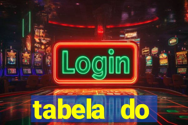 tabela do campeonato holandês